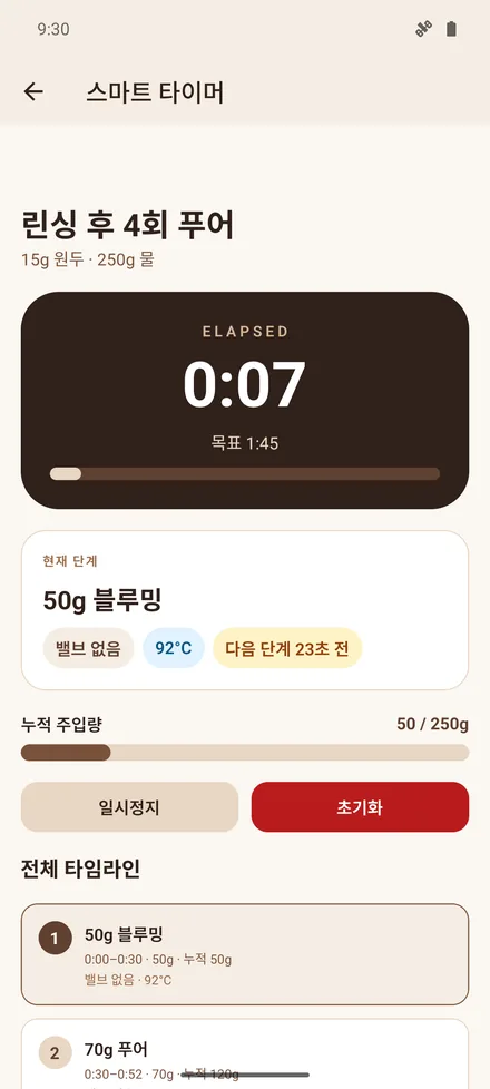 타이머 화면 — 경과 시간, 현재 단계 50g 블루밍, 밸브 없음, 92°C, 다음 단계 23초 전